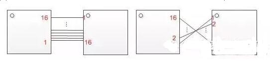 十一條PCB<a href=http://m.yfdna.cn/pcb/ target=_blank class=infotextkey>設(shè)計</a>經(jīng)驗 讓你受用一生