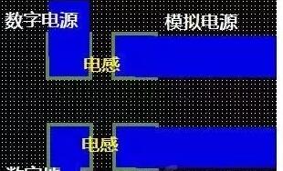 十一條PCB<a href=http://m.yfdna.cn/pcb/ target=_blank class=infotextkey>設(shè)計</a>經(jīng)驗 讓你受用一生