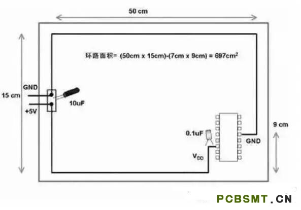 十一條PCB<a href=http://m.yfdna.cn/pcb/ target=_blank class=infotextkey>設(shè)計</a>經(jīng)驗 讓你受用一生